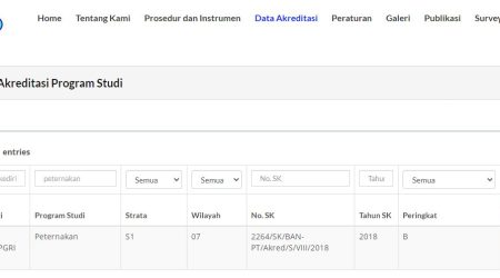 akreditasi S1 Peternakan UNP Kediri